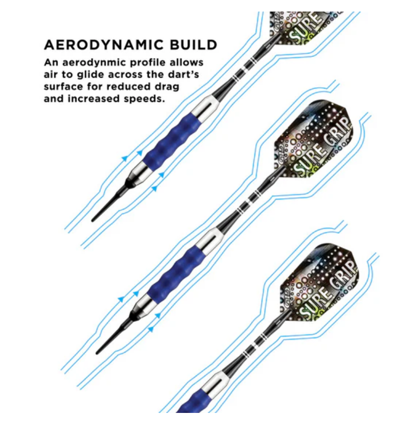 Viper Sure Grip Blue Soft Tip Darts 16gm