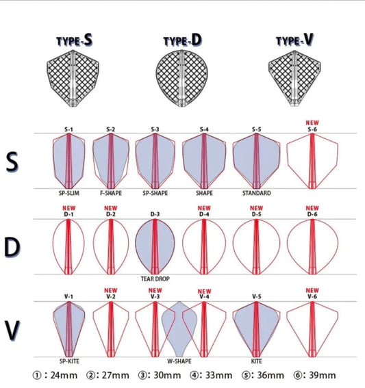 Selection of Fit Flight Pro Dart Flights shapes.