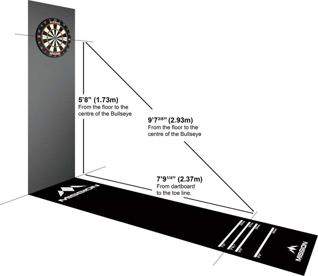 Dartboard Setup Guide: Height, Distance &amp; Lighting