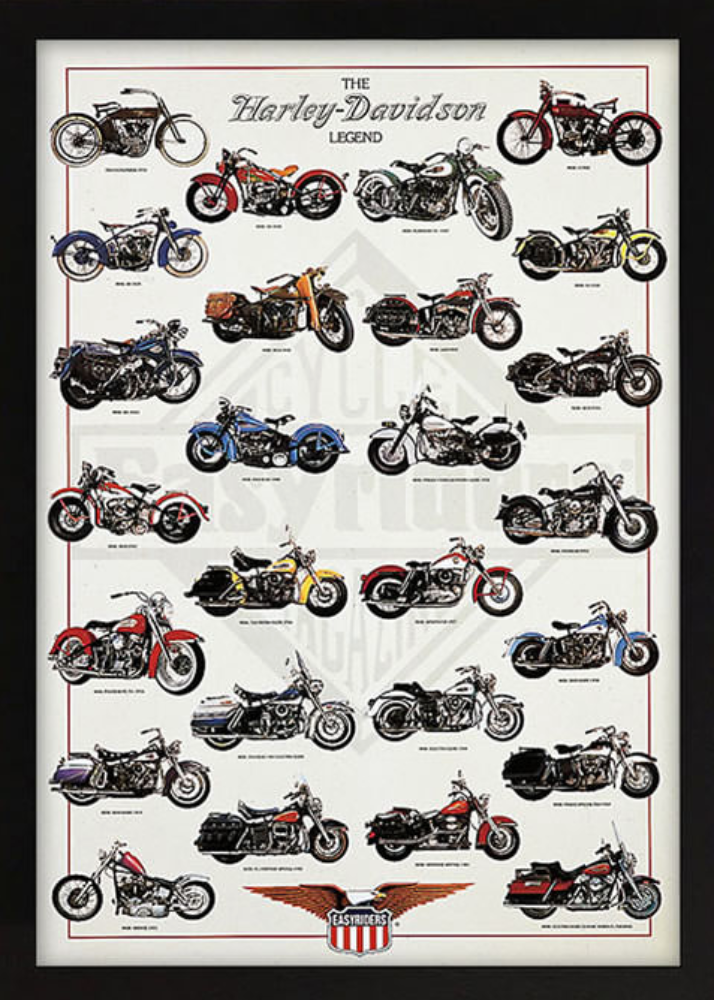 Vintage-Harley-Davidson-Motorcycles-Print-in-Framed-Artwork-for-Collectors
