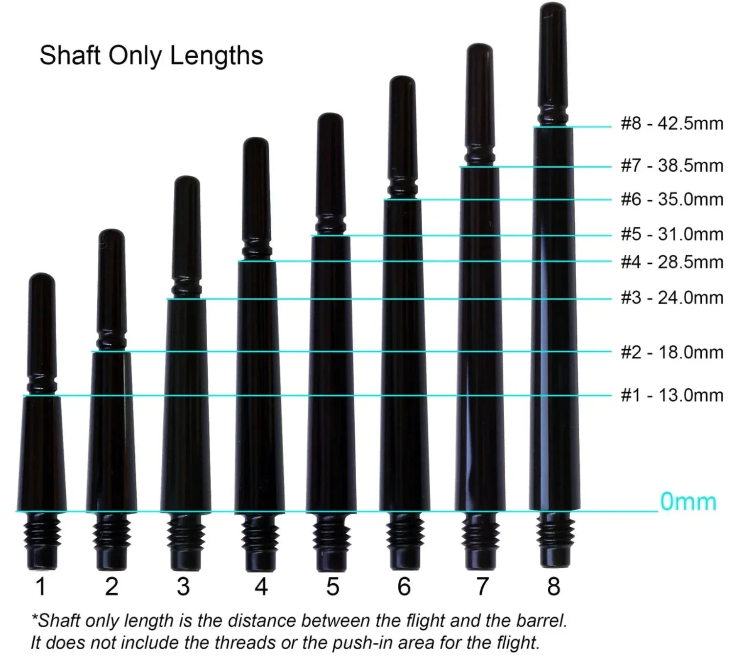 Length comparison chart of Fit Flight dart shafts showing the various sizes with Long #7 highlighted.