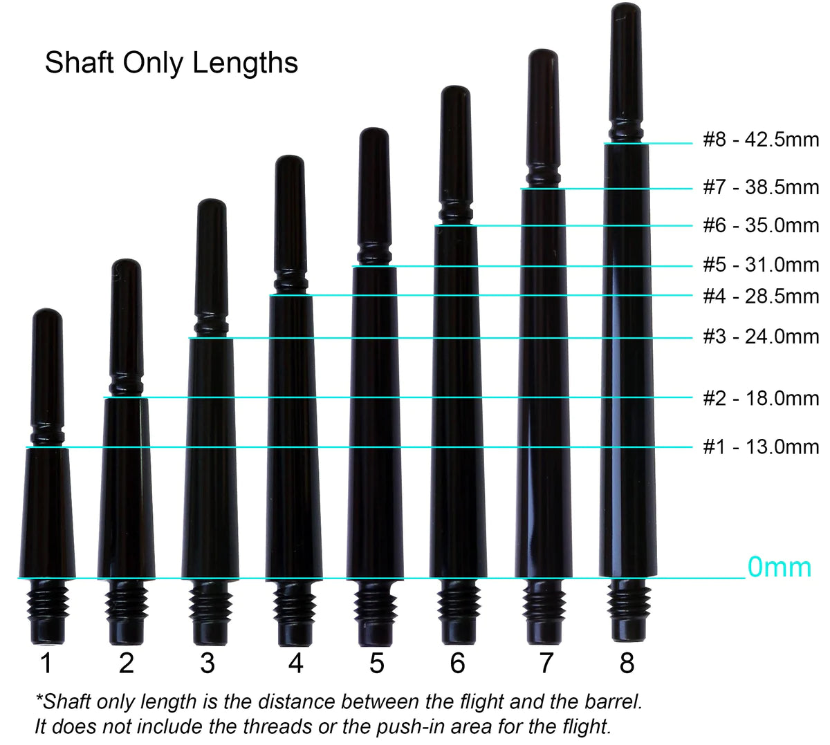 Guide to Fit Flight Dart Shaft Lengths, displaying shafts #1 through #8 with measurements ranging from 13.0mm to 42.5mm for customized dart setups.